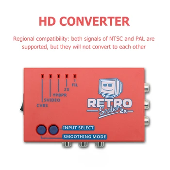 НОВЫЙ конвертер RetroScaler2x, совместимый с A /V в HDMI, и удвоитель строк для ретро-игровых консолей PS2 / N64 / NES / Dreamcast / Saturn